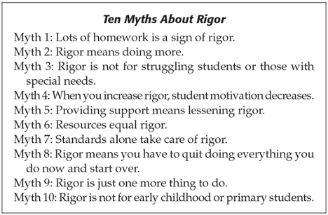 10 Myths About Rigor