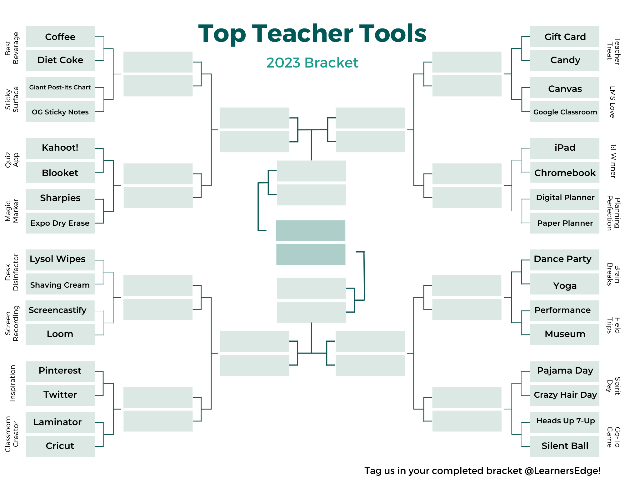 Top Teacher Tools Bracket 2023 (1)